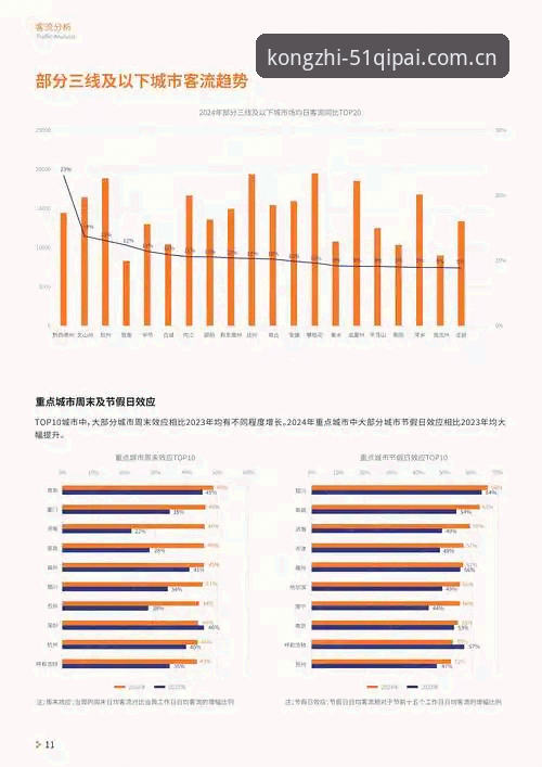 2024年棋牌娱乐下载行业趋势全面解析：51棋牌bet平台如何引领新体验